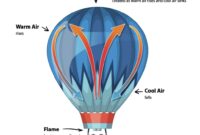 hot wheels show deutschland 2026