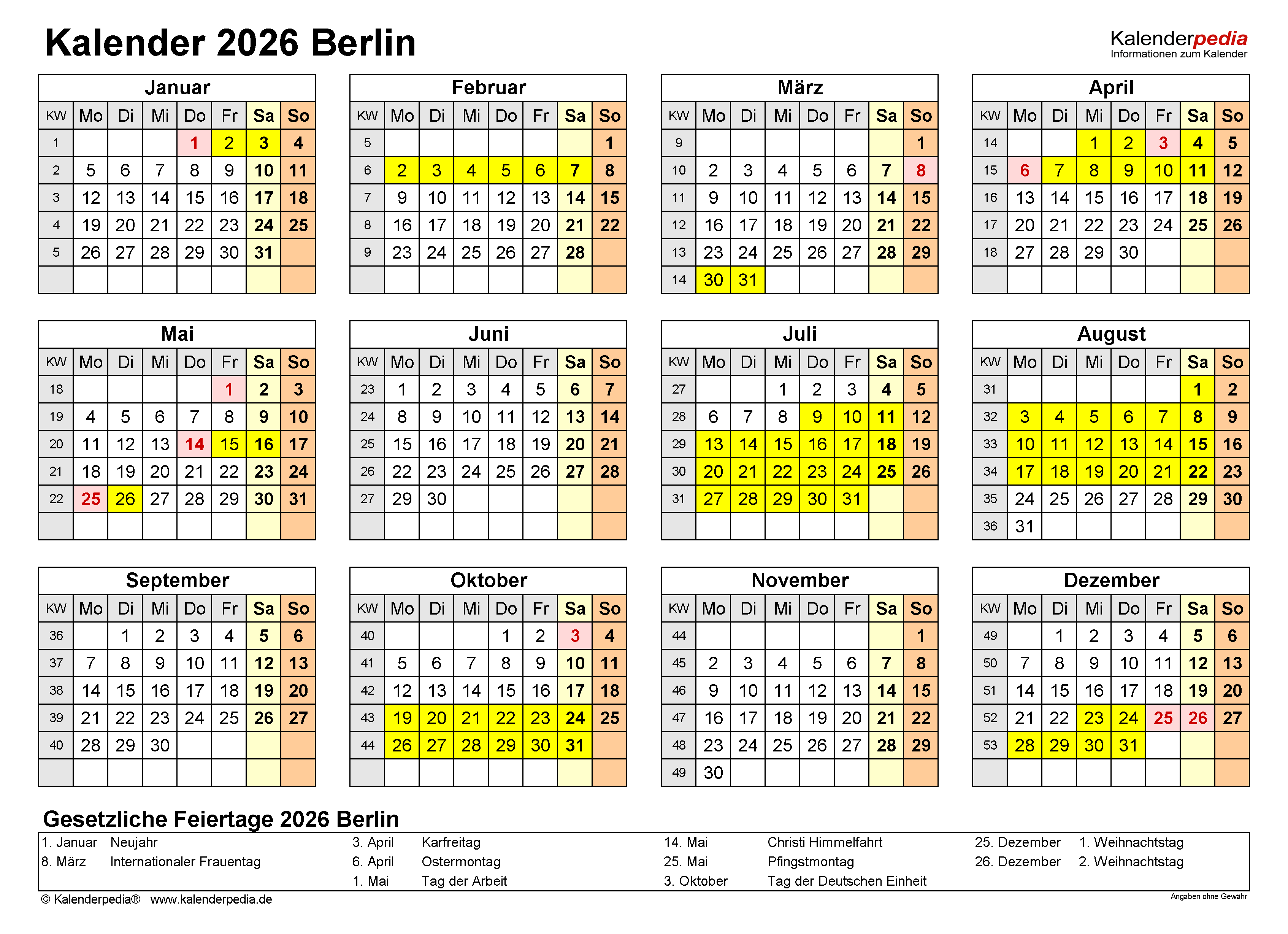  Ferien 2026 In Deutschland: Sommerferien 2026 Bundesländer – SZJNU 