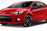 kia 2026 modelle