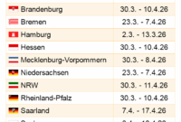 osterferien 2026 alle bundesländer