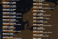 eros ramazzotti 2026 italien