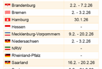 ferien 2026 sommer thüringen
