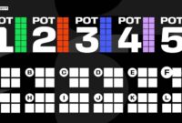 brasilien wm quali 2026