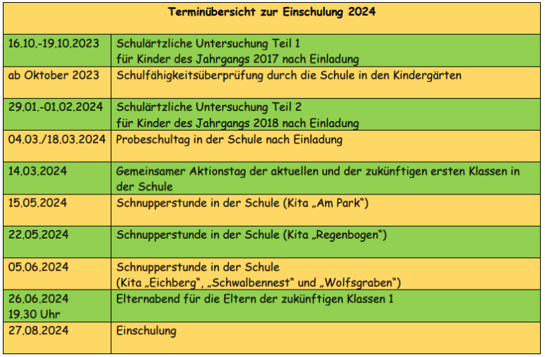  Einschulung 2024 – Astrid-Lindgren-Schule Motiv 