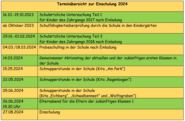 Einschulung 2024 – Astrid-Lindgren-Schule 