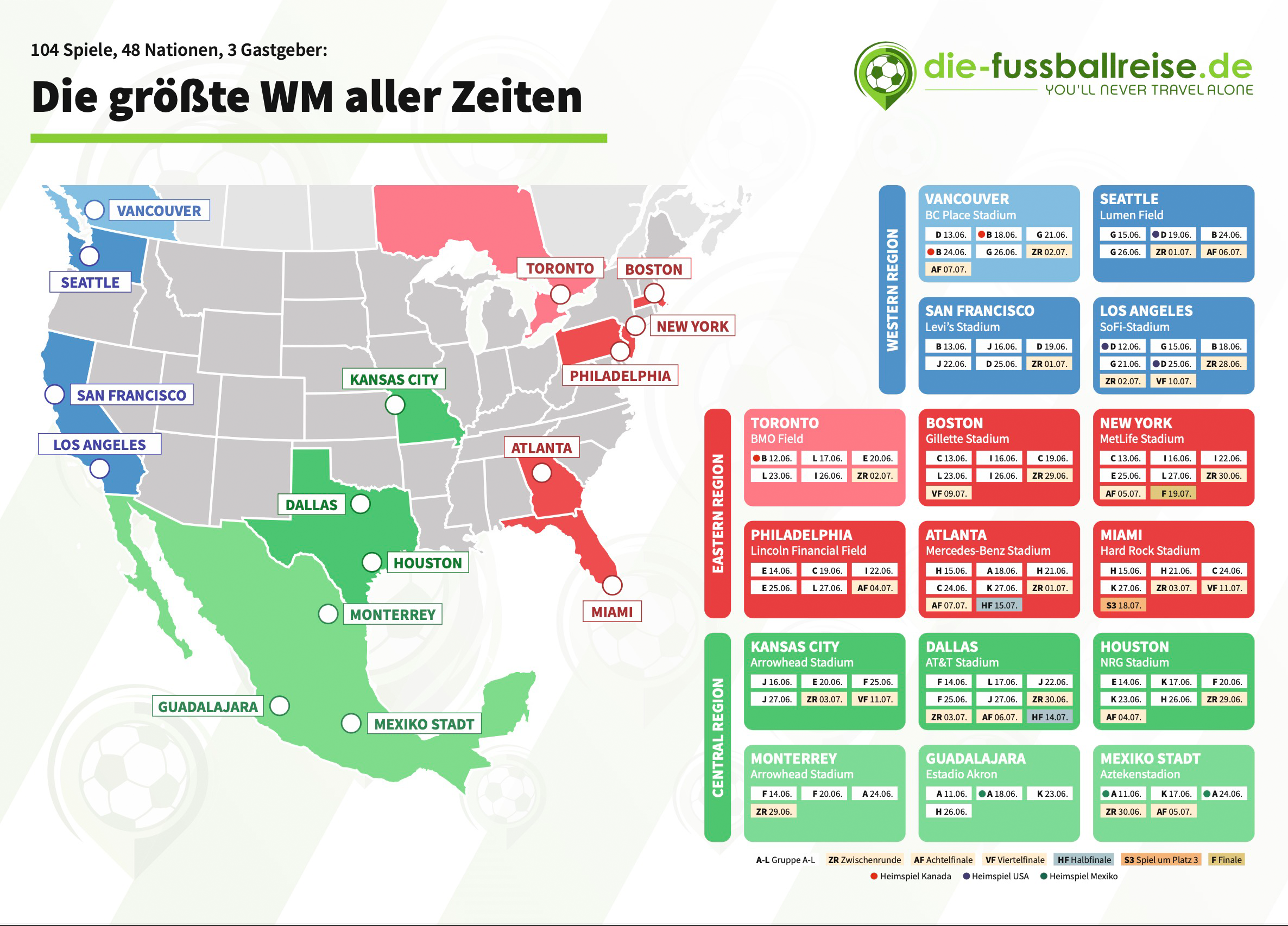  Foto zu WM 2026 Spielplan & Travel Guide » die-fussballreise.de 