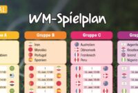 uhrzeit wm spiele 2026