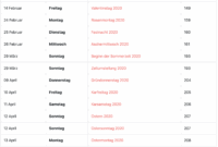 gesetzliche feiertage deutschland 2026