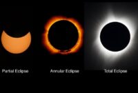 eclipse solar 2026