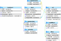 der neue mazda cx-5 2026