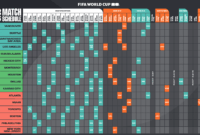 fußball weltmeisterschaft 2026 start