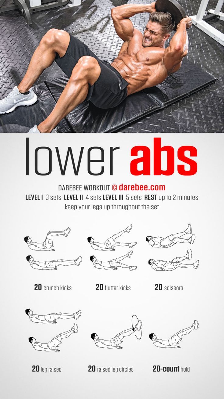  The Best Lower Ab Workout 