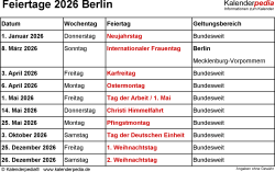  Feiertage Berlin 2026 - Kalenderpedia 