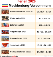  Ferien Mecklenburg-Vorpommern 2026 - Übersicht der Ferientermine Motiv 