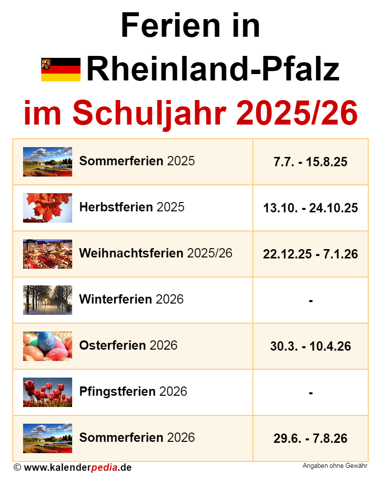  Ferien in Rheinland-Pfalz im Schuljahr 2025/26 Illustration 
