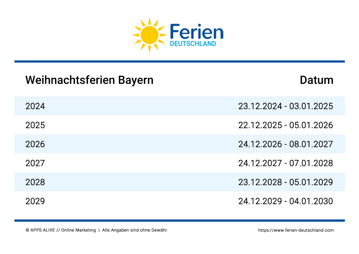  Ferien Bayern 2024, 2025, 2026, 2027, 2028, 2029: Termine & Tipps 