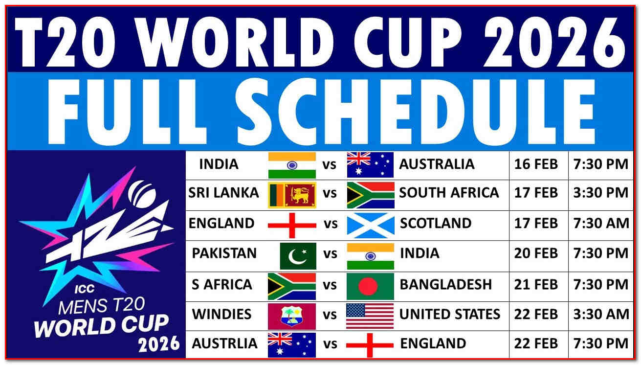  ICC Cricket World Cup 2026: Schedule, Teams, Venues & Updates – MehnatKro 
