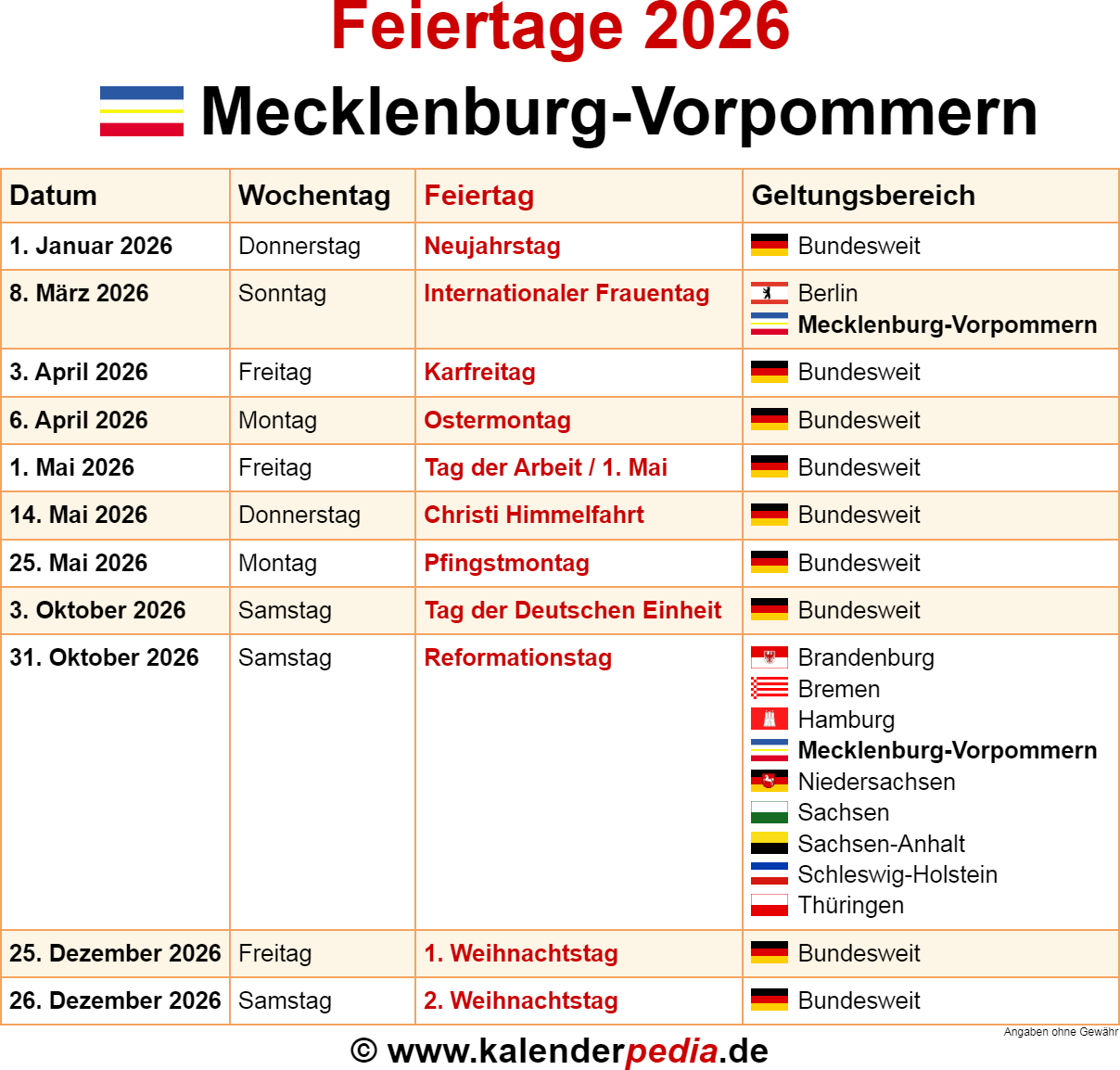  Foto zu Feiertage Mecklenburg-Vorpommern 2026 - Kalenderpedia 