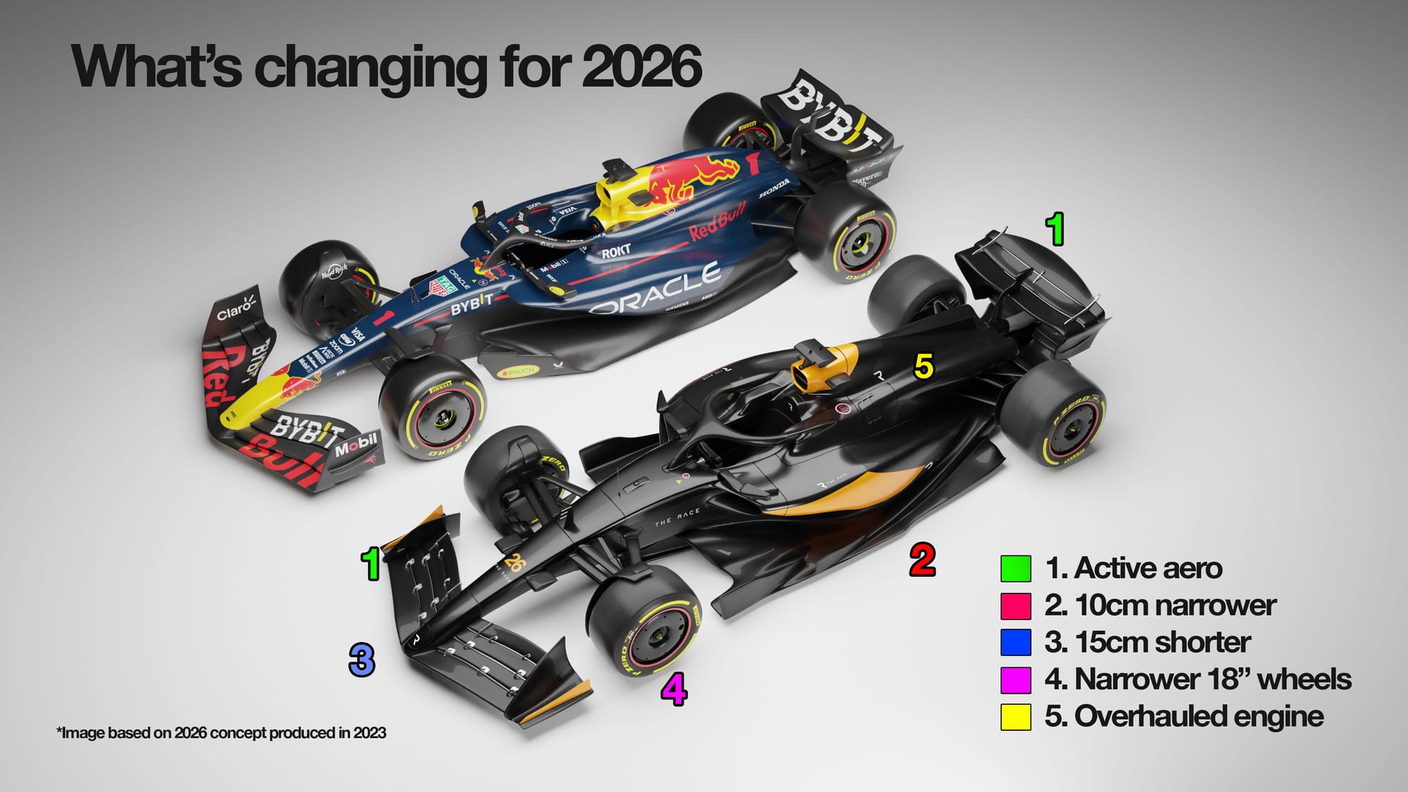  What's really going on with F1's controversial 2026 cars - The Race 