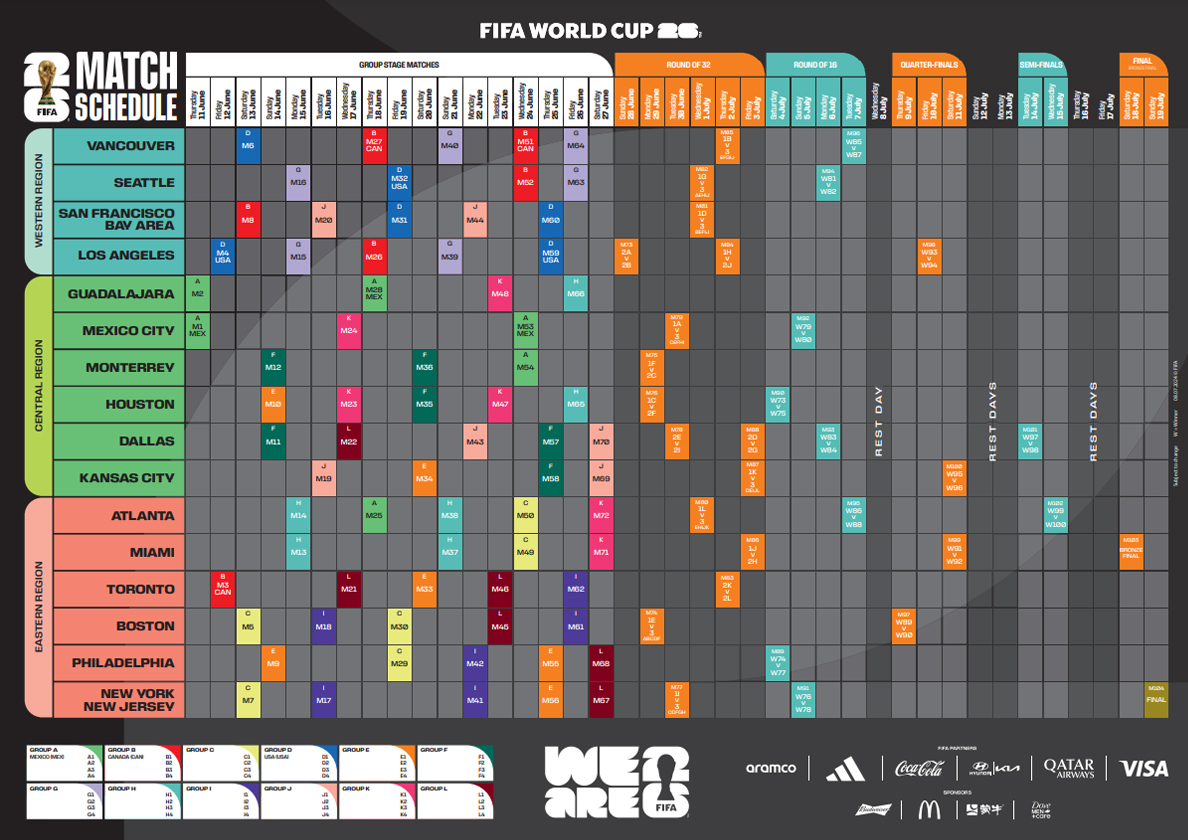  Spielplan der WM 2026 – 48 Teilnehmer und 104 Spiele Bildidee 