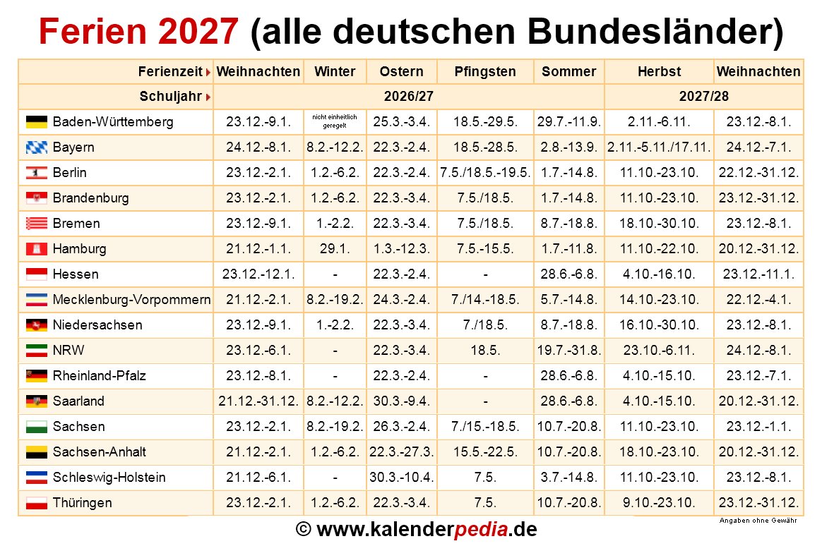  Ferien 2027 in Deutschland (alle Bundesländer) Illustration 