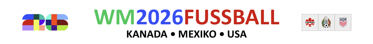  WM-Gruppen 2026 – Gruppenaufteilung von Gruppen Illustration 