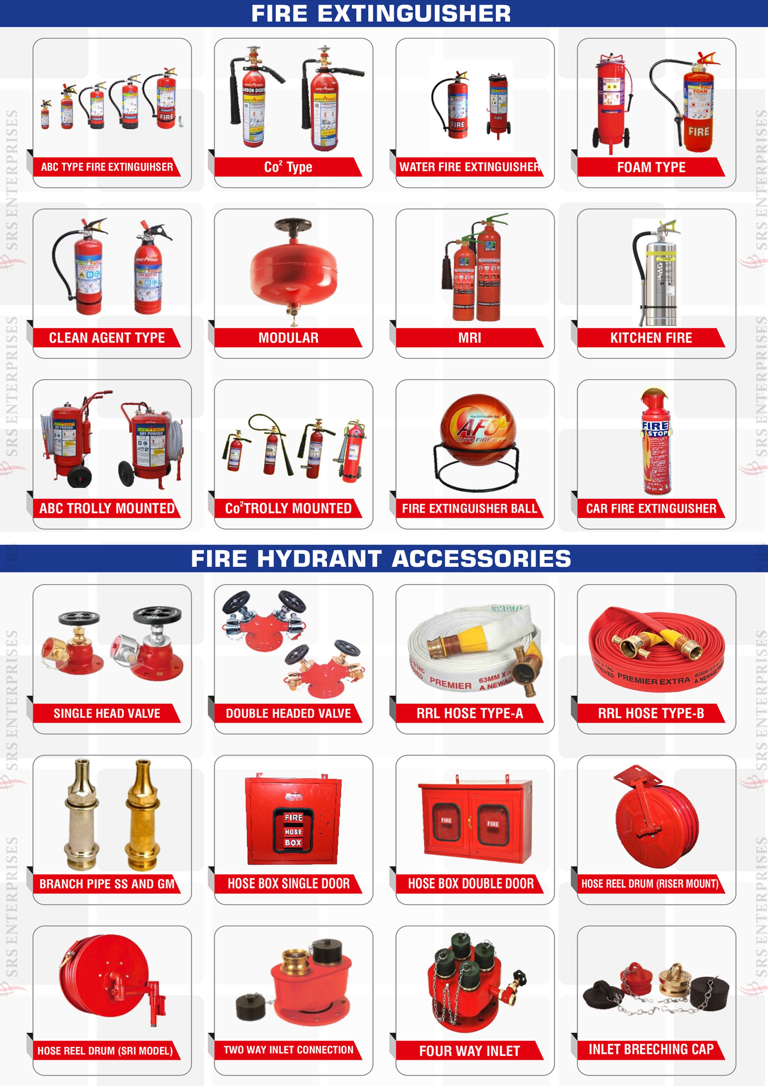  Foto zu Use Of Fire Fighting Equipment – List 5 Fire Fighting Equipment – CREM 